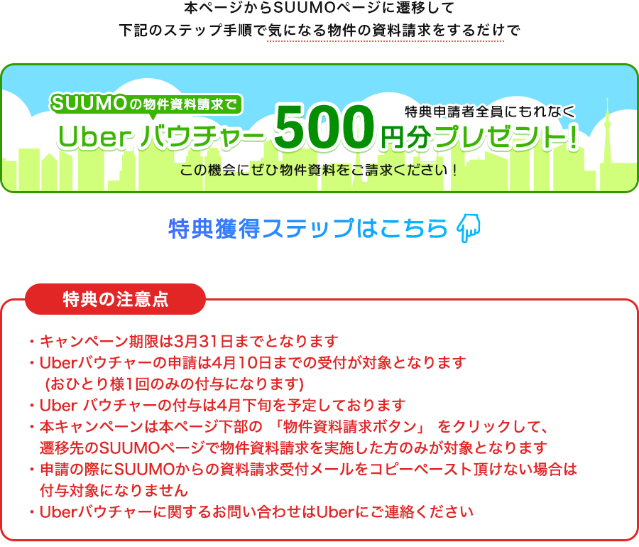 対象案件