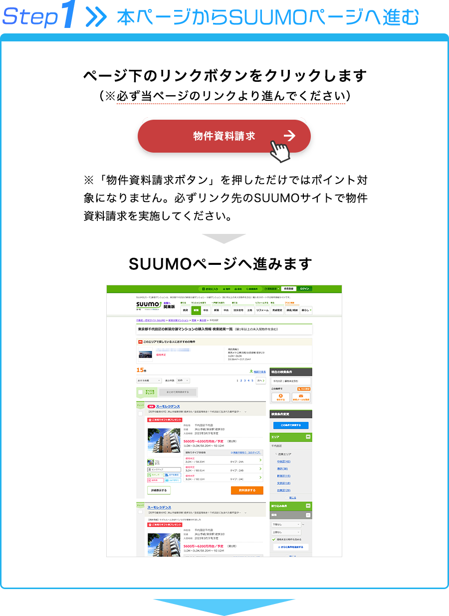 ステップ１