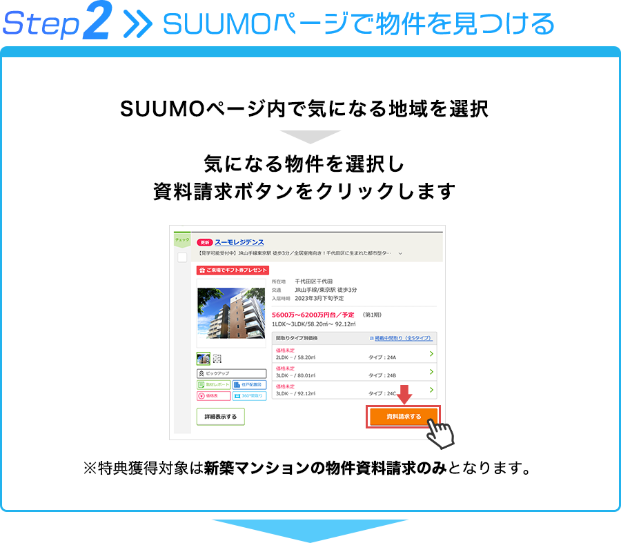 ステップ2