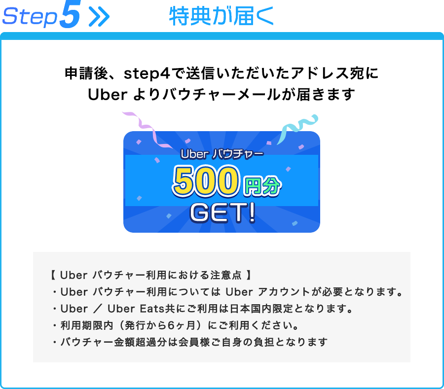 ステップ5